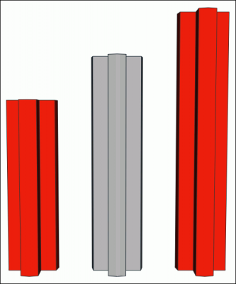 Technic Axle 2.5.png