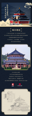 Sembo - Sun Yat-sen Memorial Hall 02.jpg