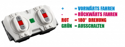LEGOCONTROL-Tastenbelegung-42140-1024x387.png