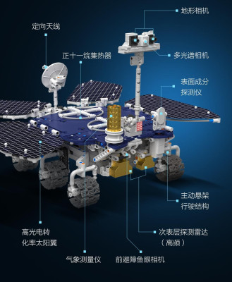 Onebot -  Zhurong 06.jpg