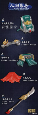 Guan Yu 6.jpg