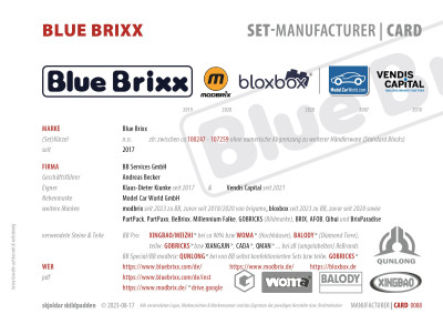 skjoldar SetMCard BlueBrixx-0088.jpg