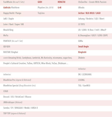 # skjoldar PartList Marken.jpg