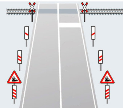 Die Bahn: Linke Staßenseite von rechts unten nach links oben,<br />rechte Straßenseite von links unten nach rechts oben