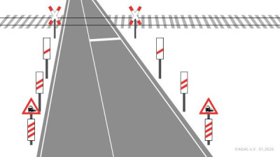 ADAC: Alle Balken von links unten nach rechts oben