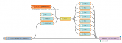 Flow_KlemmLightController.png