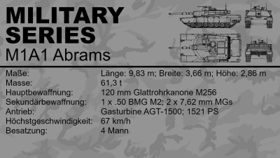 Typenschild M1A1_neu.png