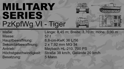 Typenschild Tiger 1.png