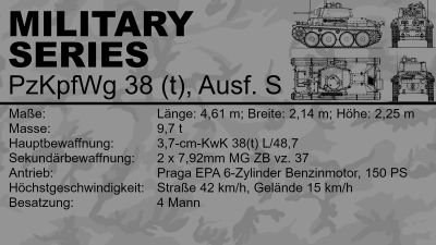 Typenschild Panzer 38(t).png