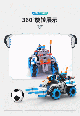 Aimablockly M30 03.gif