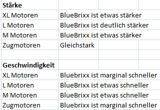 Tabelle2.JPG