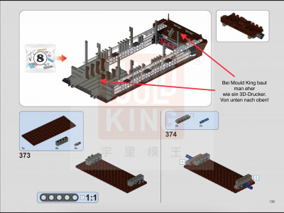 Mould King Bauweise