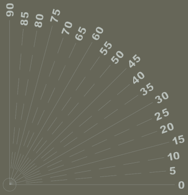 Goniometer.png